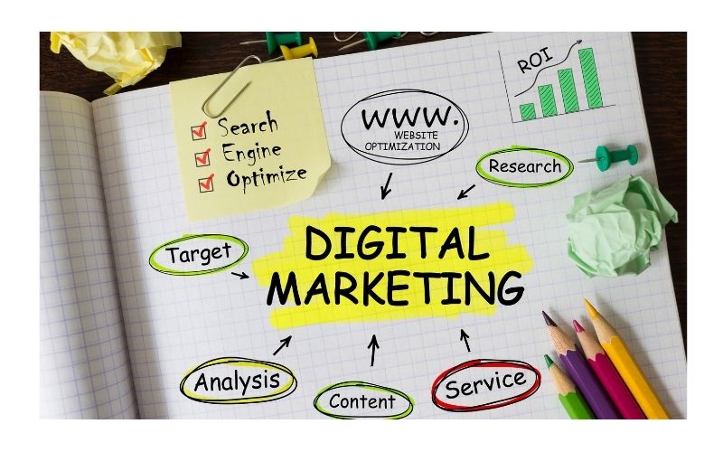 Is Your Business Getting the Online Visibility It Truly Deserves?