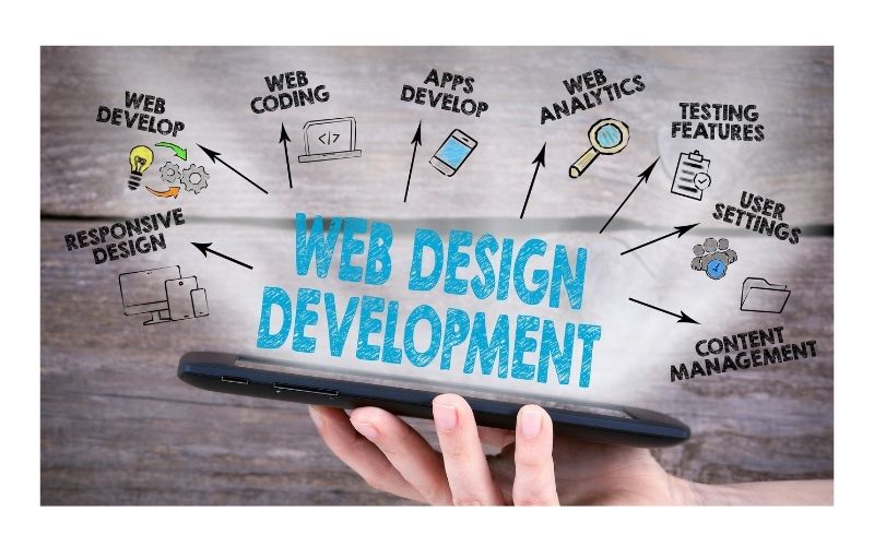 What Makes a Web Development Company Worth Trusting in 2025?