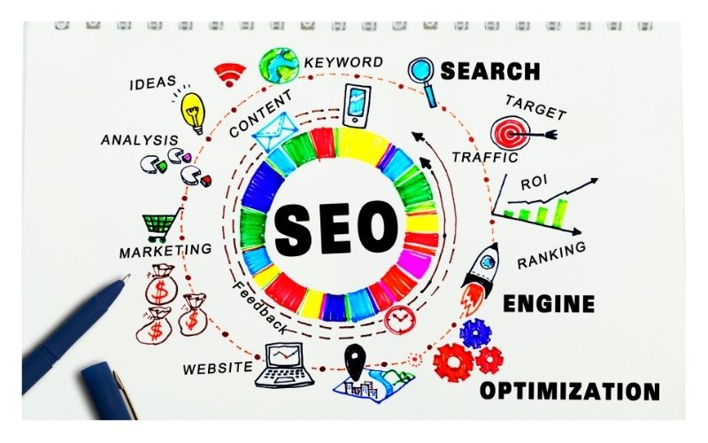 Why Businesses in Bangalore Are Investing Heavily in SEO in 2026