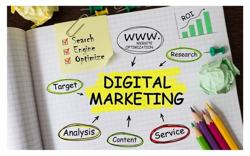 Which Is the Best Digital Marketing & Web Agency in Bangalore?