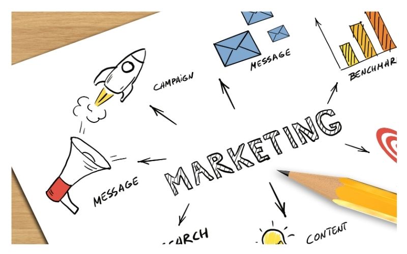How Can You Choose the Right Digital Marketing Agency in Bangalore?